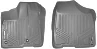 🚗 maxliner grey floor mats for toyota sienna 2013-2018 - complete 1st row liner set logo