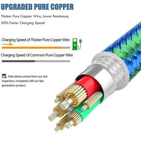 img 2 attached to 🔌 6FT 2Pack USB-кабель для зарядки тип C для Samsung Galaxy A10E A10 A42 A30 A32 A52 A11 A12 A20 A21 A20E A20S A21S A02S A01 M21 M51 M32 M12 S10 S20, LG G7 G8X K51 K52 K42 K71 K30 - Быстрая зарядка для телефона.