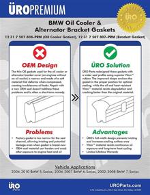 img 1 attached to 🔧 Enhanced URO Parts 12317507808PRM Alternator Bracket Gasket: Heavy Duty Design, Improved Seal Profile, and Viton Material Composition