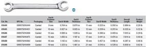 img 1 attached to GearWrench 81644 9X11mm Flare Wrench: A Reliable and Precise Tool for Flare Fittings