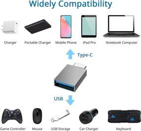 img 3 attached to Adapter High Speed Transfer Compatible MacBook Industrial Electrical for Wiring & Connecting