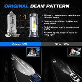 img 2 attached to Fahren H4/9003/HB2 LED Headlight Bulbs High/Low Beam White 6500K - Enhanced Visibility and Safety (Pack of 2)