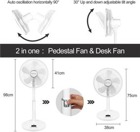 img 1 attached to 🌬️ MYCARBON Quiet Pedestal Fan: 16” Oscillating Standing Fan with Remote Control, Powerful 9 Speeds & 4 Modes for Home, Office, Bedroom