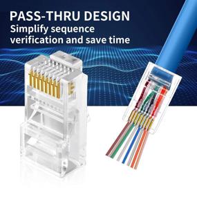 img 3 attached to Through Connectors Network Unshielded Standard