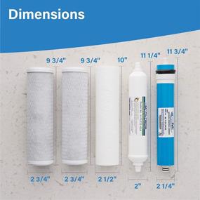 img 3 attached to High-performance Reverse Osmosis Filter System: APPLED MEMBRANES 50 GPD Replacement Filters and Membrane for 5-Stage Water Filtration