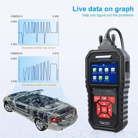 img 2 attached to 🔧 Enhanced SK860 OBD2 Scanner - Professional Car Diagnostic Fault Code Reader for All OBDII Protocol Cars Since 1996 - Automotive Check Engine Light Diagnostic EOBD Scan Tool
