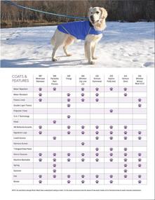 img 1 attached to 🐶 Stylish Warmth: Introducing RC Pet Products Whistler Winter Wear V.2 Fleece Dog Coat