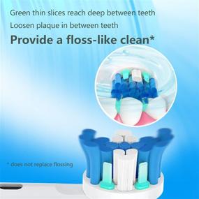 img 3 attached to 🪥 4-Pack Oral-B Compatible Replacement Toothbrush Heads - Fit for Floss Action, Electric Toothbrush Brushes Refill