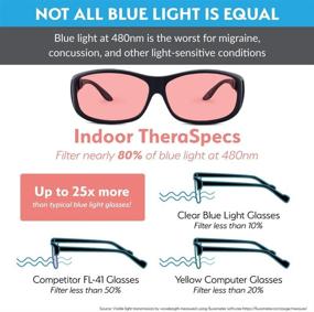 img 3 attached to TheraSpecs WearOver Blue Light Glasses for Migraine and Light Sensitivity