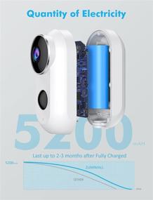 img 3 attached to ZUMIMALL 1080P HD Wireless Outdoor Security Camera: Battery Powered, WiFi Home Surveillance with Night Vision, 2-Way Audio, Motion Detection, Weatherproof & SD Card/Cloud Storage