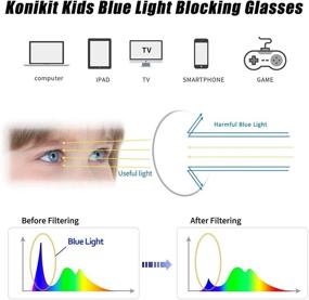 img 1 attached to 💙 Konikit Kids Blue Light Blocking Glasses 2 Pack: Protect Your Child's Eyes from Strain and Harmful Blue Light with this Effective Eyewear Solution for Ages 3-12