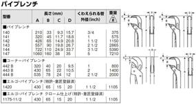 img 3 attached to 🔧 Ключ для труб Bahco 141 Universal, 11 дюймов: Высоко оцененный универсальный инструмент для сантехнических работ на всех типах труб