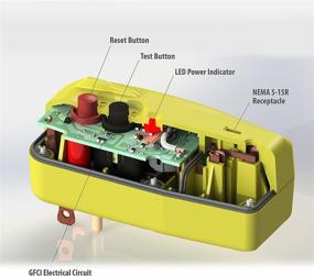 img 1 attached to 🔌 Tower Manufacturing Auto Reset 15 AMP Grounded Circuit-Saver