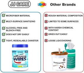 img 3 attached to 🧼 JJ CARE All-Purpose Disinfectant Wipes [200-Pack] - Multi Surface, Alcohol-Free & Bleach-Free