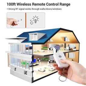 img 1 attached to 🔌 Effortless Wireless Control with DEWENWILS Electrical Interference Eliminator