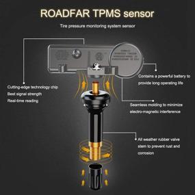 img 2 attached to Мониторинг давления в шинах и колесах ROADFAR для Cadillac Chevrolet.