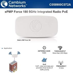 img 1 attached to Cambium Networks ePMP 5 GHz Force 180 Integrated Radio - High Gain Antenna - Powerful Outdoor CPE - FCC Certified