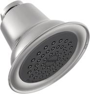 moen 5263 commercial vandal resistant showerhead logo