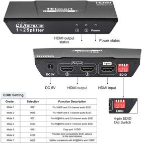 img 1 attached to 🔌 Умный HDMI-сплиттер TESmart 4K 1 в 2: HDR10, 4K@60hz, HDCP 2.2, совместимый с CEC