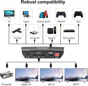 img 3 attached to 🔌 TESmart 4K HDMI Splitter 1 in 2 Out: HDR10, 4K@60hz, HDCP 2.2, CEC Compatible