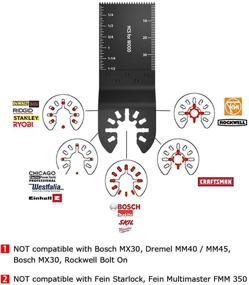 img 3 attached to Professional Oscillating Universal Multitool Craftsman Power & Hand Tools