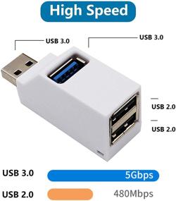 img 2 attached to High-Speed USB Hub, 3-Port Splitter Plug and Play, Bus-Powered for MacBook, Mac Pro/Mini, iMac, Surface Pro, XPS, Notebook PC, USB Flash Drives, Mobile HDD, and More (White)