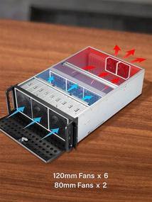 img 2 attached to Rosewill RSV-L4500U шасси стоечного сервера: Вместимость 15 харддисков 3.5”, 6 передних вентиляторов 120 мм и 2 задних вентиляторов 80 мм, USB 3.0 и USB 2.0, блокировка и ключ на передней панели