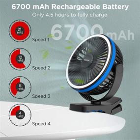 img 2 attached to 🔵 OUTXE 6700mAh Rechargeable Clip on Fan with Light - Portable Desk Fan for Treadmill, Golf Cart, Bed, Car Seat, Baby Stroller - Blue