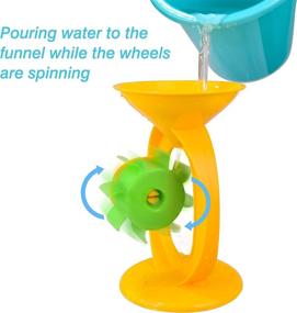 img 3 attached to 🌊 Toddlers Watering Fun Little Toys