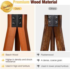 img 1 attached to Isloys Tripod Wood Floor Lamp - Mid Century Standing Lamp with 3 Color Temperature Options, Real Wood Frame, Flaxen Shade - Modern Tall Lamp for Living Room, Bedroom, Office (Includes Bulb)