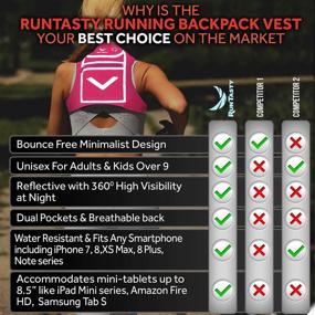 img 3 attached to 🎒 Hi-Viz Pink Running Mini Backpack Vest - Reflective, 360° Visibility - Holds Accessories and iPhone, Android, iPad mini - Lightweight Adjustable Gear for Fitness, Walking, Cycling, Hiking and More!