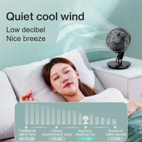 img 3 attached to White USB Desk Fan - Silent Portable Mini Fan for Home, Office, 🌬️ and RV - Powerful & Quiet - Adjustable Speed for Optimal Cooling - Grapperz