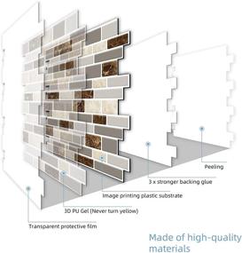 img 2 attached to 🔸 COLOMARB 10-Sheet Peel and Stick Backsplash: Premium 12"x12" Marble Design Tile for Kitchen, Brown Yellow Grey