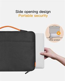 img 1 attached to 🖥️ Inateck 15-15.6 Inch Shockproof Laptop Sleeve Case Briefcase Bag - Black: Water Resistant for Laptops, Notebooks, Ultrabooks, Netbooks