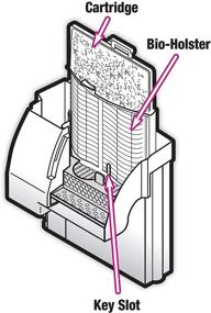 img 2 attached to 🐢 Aqueon & Zilla Reptile Terrarium Replacement Filter Cartridges: Optimal Filtration Solutions for Aquariums and Terrariums