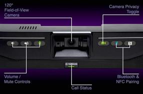 img 2 attached to 📹 Enhance Remote Collaboration with the Yamaha Work from Home Enterprise Bundle: CS 700 AV Video Conferencing Camera & Audio Soundbar + YVC-200 Portable Bluetooth Speakerphone