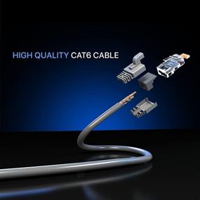 img 2 attached to Ethernet Cable 50 Ft CAT6 High Speed Internet Network LAN Patch Cable Cord (50 Feet