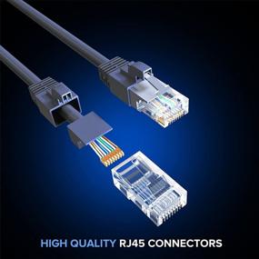 img 1 attached to Ethernet Cable 50 Ft CAT6 High Speed Internet Network LAN Patch Cable Cord (50 Feet