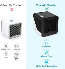 img 2 attached to 🌬️ Portable Air Conditioner: Personal Air Cooler with 3 Intensity Levels for Home and Office - Quiet Mini Fan Air Cooler