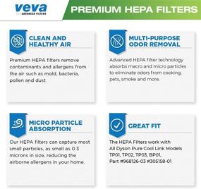 img 2 attached to 🔍 VEVA Premium HEPA Replacement Filter 2 Pack for Dyson Pure Cool Link DP01, DP02, Pure Hot + Cool Link HP01, HP02 - Compatible, Part # 968125-03, 305214-01