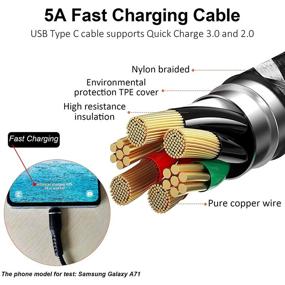 img 3 attached to Ultimate Type C Phone Charger: Fast Charging Charge Charger