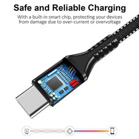 img 2 attached to Ultimate Type C Phone Charger: Fast Charging Charge Charger