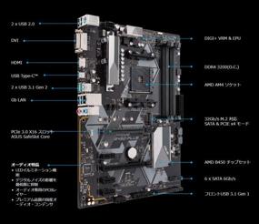 img 3 attached to 🎮 ASUS B450 AMD Ryzen 2 ATX Gaming Motherboard AM4 DDR4 HDMI DVI M.2 USB 3.1 Gen2 (Prime B450-Plus): Unleash Enhanced Gaming Performance!