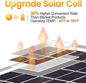 img 2 attached to 🔋 Набор зарядного устройства SOLPERK 10W с солнечной панелью и контроллером 12V - Идеально подходит для автомобилей, мотоциклов, лодок, квадроциклов, морских судов, автодомов, прицепов, мототехники, снегоходов и других транспортных средств. Совместим с различными 12V батареями. (10W солнечная панель)