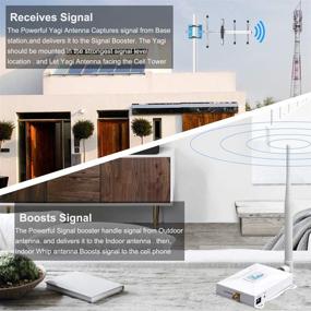 img 1 attached to 📶 Verizon Cell Phone Signal Booster 5G 4G LTE Extender | Band 13 Network Booster for Verizon | Verizon Cell Booster and Extender Kit | 65dB Yagi Antenna | Up to 3000sqft Coverage | Improved Data/Call Quality