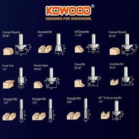 img 3 attached to 🔨 Powerful Woodworking Tools for Beginners: KOWOOD Router Pieces for Precise Cutting