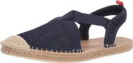 women's neoprene seafarer slingback sandal by sea star beachwear: water-friendly and quick-drying logo