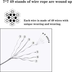 img 2 attached to ⚓ High-Quality 400 Ft 1/8 Inch Stainless Steel Wire Rope Aircraft Cable for Cable Railing Kit: DIY Balustrade, Deck Stair Railing Hardware, 7x7 T316 Marine Grade