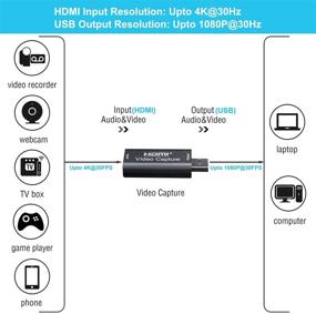 img 2 attached to 🎥 BlueAVS HDMI to USB Video Capture Card 1080P: Stream, Record & Capture Live Videos via DSLR Camcorder and Action Cam - 1080P@30Hz (Black)