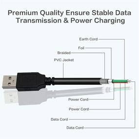 img 3 attached to 🔌 Inovat Right Angle USB A Male to Right Angle USB B Male Printer Cable 12 Inch(30CM)